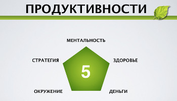 Как увеличить продуктивность работы расшифровщика?
